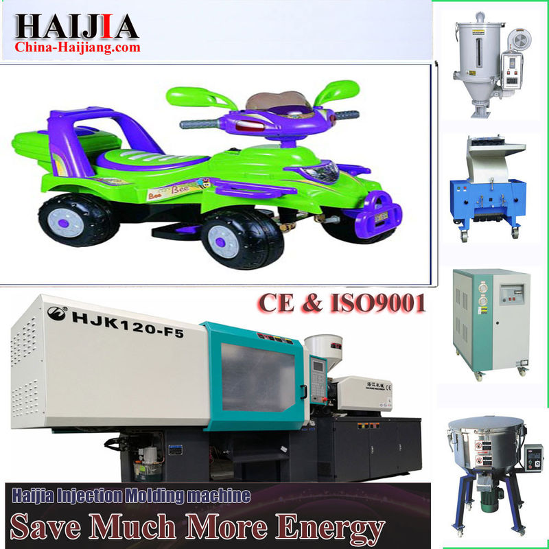 soft toy making machine price