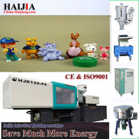 An injection molding machine that specializes in making cartoon toys A smooth operation leads to longer lifetime