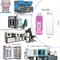 Semi Automatic Plastic PET Bottle Blowing Machine Servo Energy Saving Injection Molding Machine