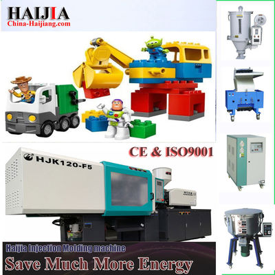toys plastic making machine Plastic Injection Molding Machine plastic wheels for toys